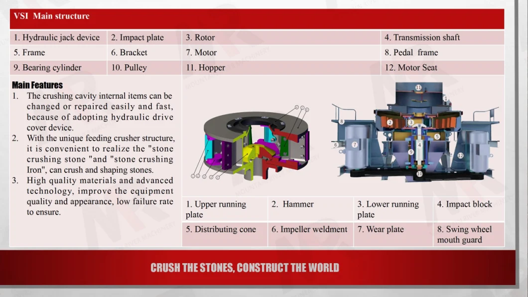 High Capacity Vertical Sand Crusher