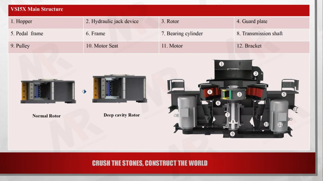 High Capacity Vertical Sand Crusher